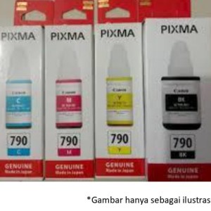 Tinta Printer Canon warna (All Colour)