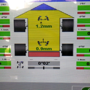 BALANCING ROAD FORCE