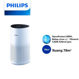 PHILIPS Air Purifier 1000i Series AC1715/20
