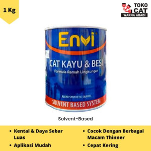 CAT ENVI KAYU BESI