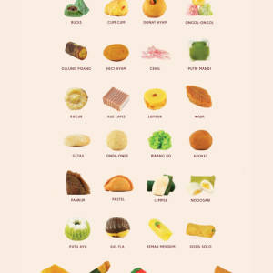 SNACK BOX KUE BASAH BAKPAO TELO + LEMPER + AIR MINERAL