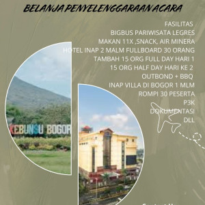 BELANJA PENYELENGGARAAN ACARA