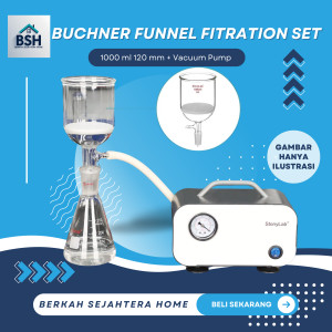 Buchner Funnel Fitration Set