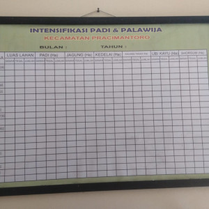 Papan Informasi