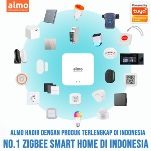 SMOKE DETECTOR PORTABLE DENGAN SUPPORT WIFI