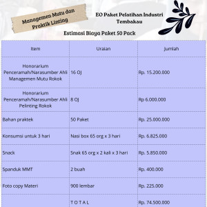 Penyelenggara Pelatihan Industri Tembakau