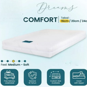 Kasur  Latex Uk. 90 X 200 COMFORT
