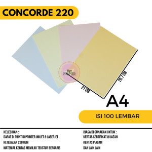 kertas concorde
