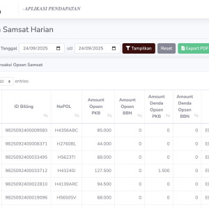 Aplikasi SOPAN (Sistem Olah Pendapatan)