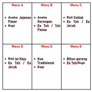 Paket Snack - Menu B