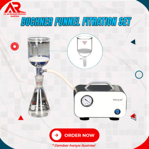 Buchner Funnel Fitration Set