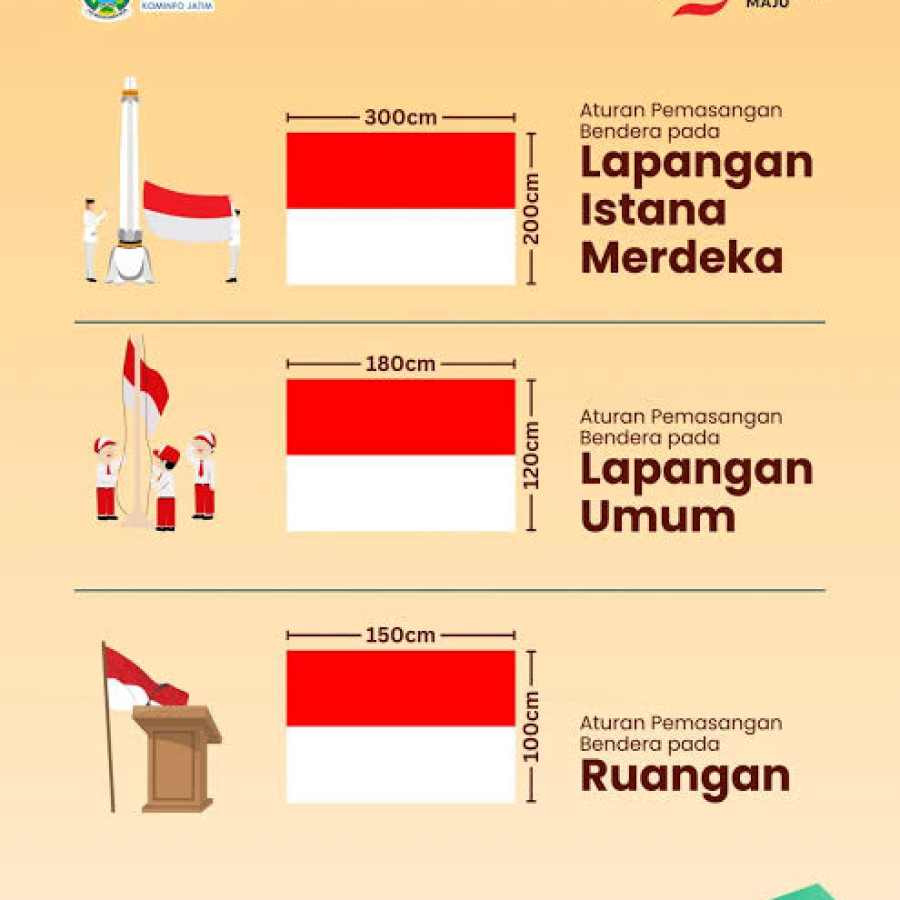 Bendera merah putih ukuran - depan