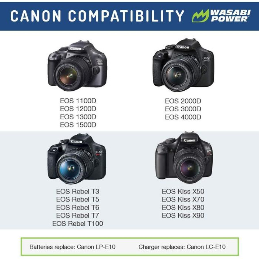 Baterei Kamera Canon Eos 1500 D - depan