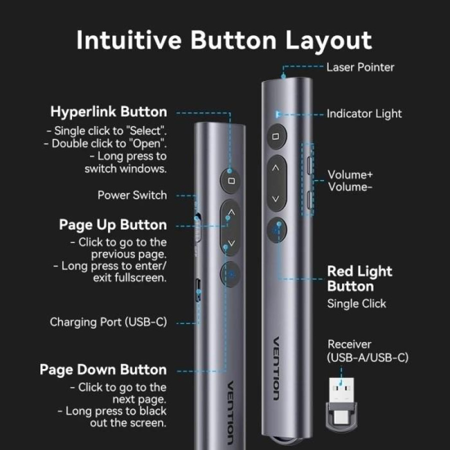 Wirelles Laser pointer Vention - detail