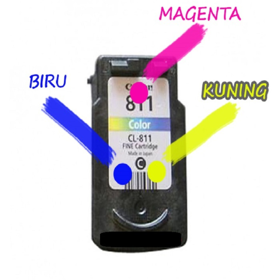 CATRIDGE WARNA (Canon, HP, Dll)