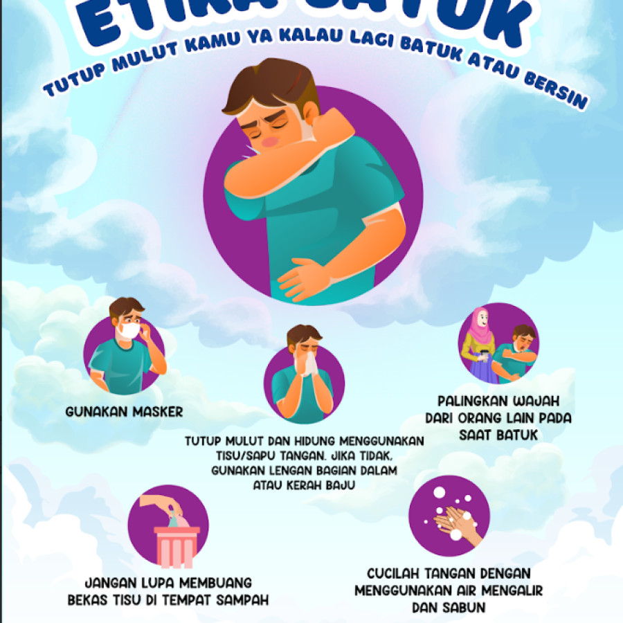 Poster - Etika Batuk 46x56