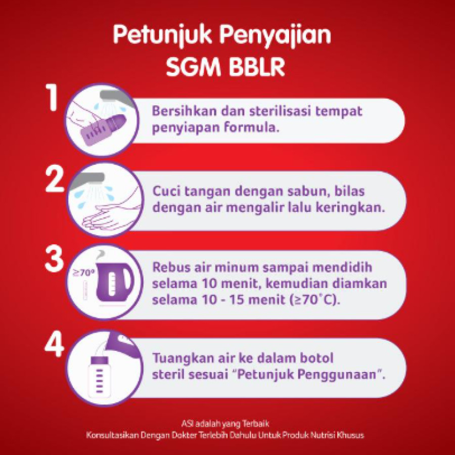 SGM BBLR 400 Gram - detail