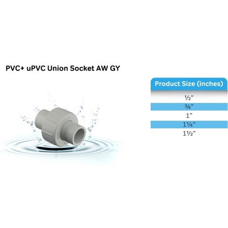 WAVIN Watermur / Union Socket AW 1½"