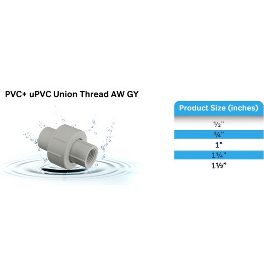 WAVIN Watermur Drat Dalam / Union Thread AW ½"
