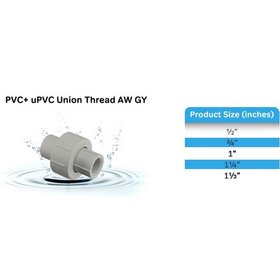 WAVIN Watermur Drat Dalam / Union Thread AW 1"