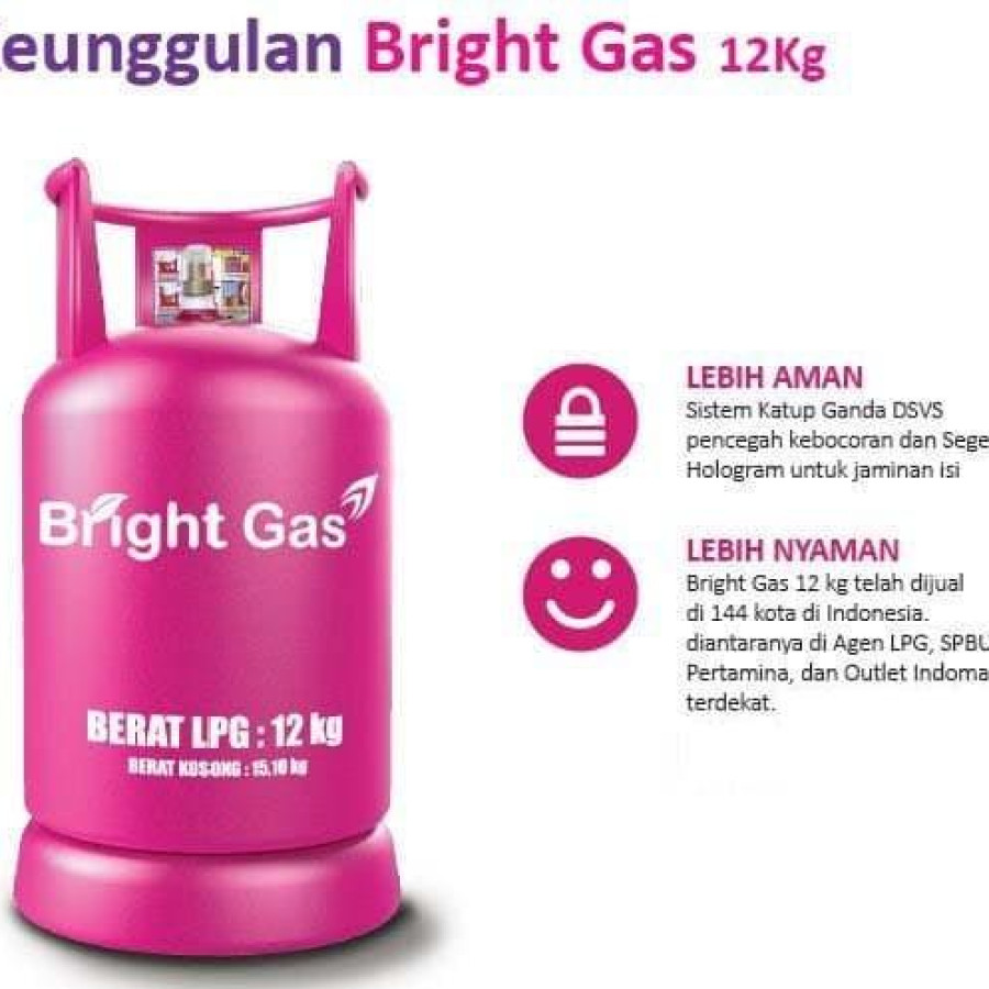 Isi Ulang Gas 12 KG
