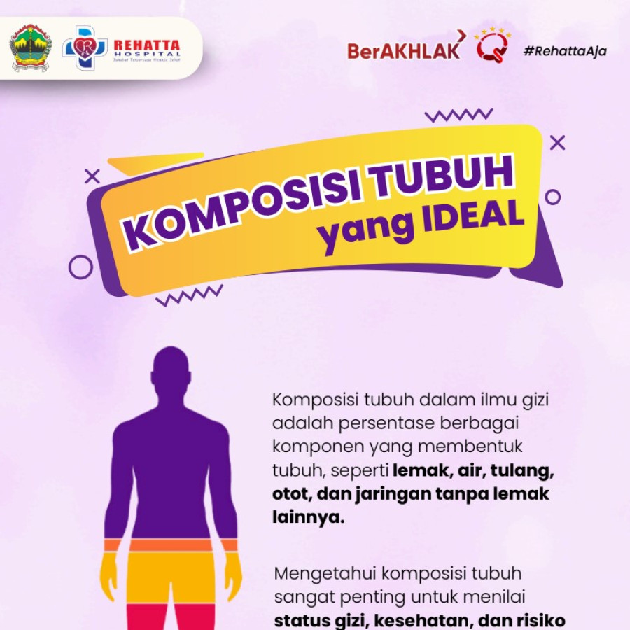 Buku Flipchart - KOMPOSISI TUBUH