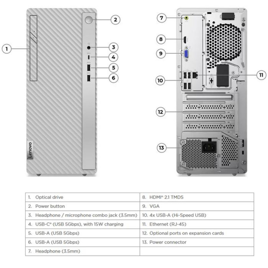 LENOVO PC IC TOWER 6UID I5-14400 8GB/512GB W11+OHS GARANSI 1 TAHUN Monitor 21.5" GREY - samping