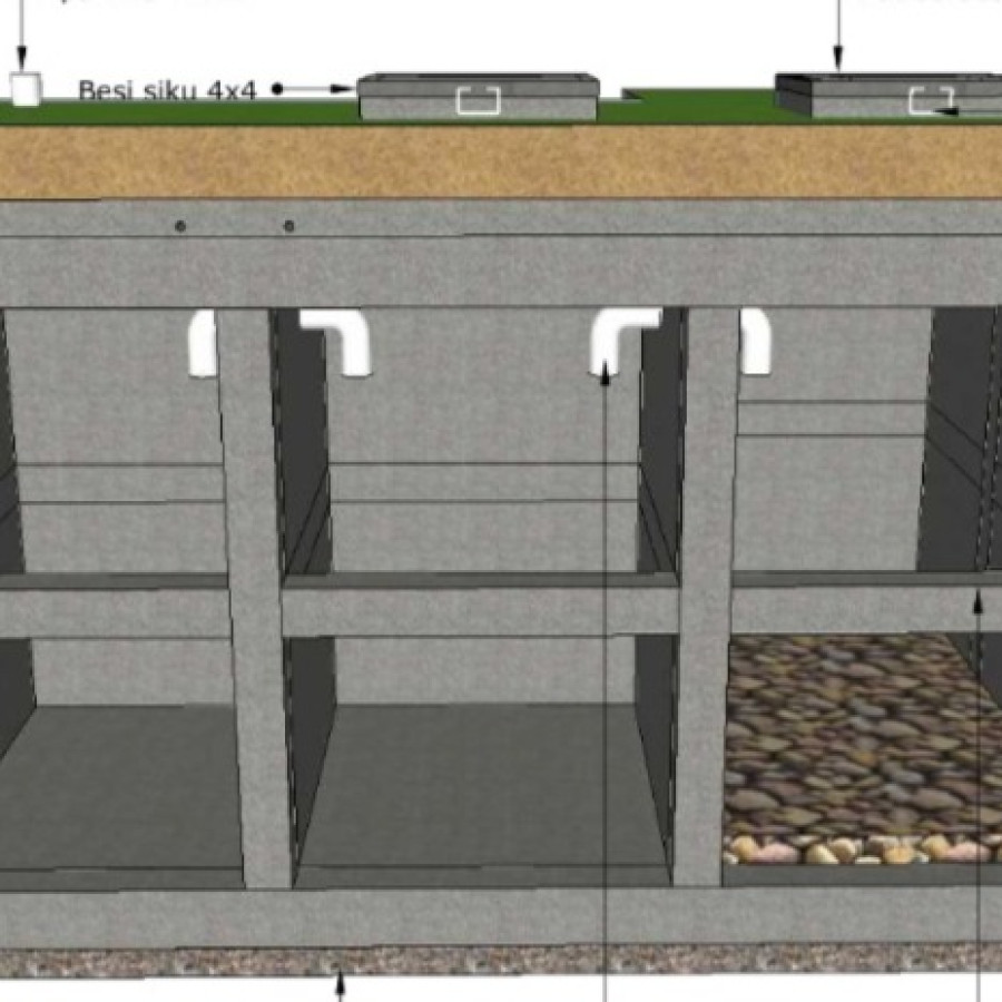 PERBAIKAN SEPTIC TANK