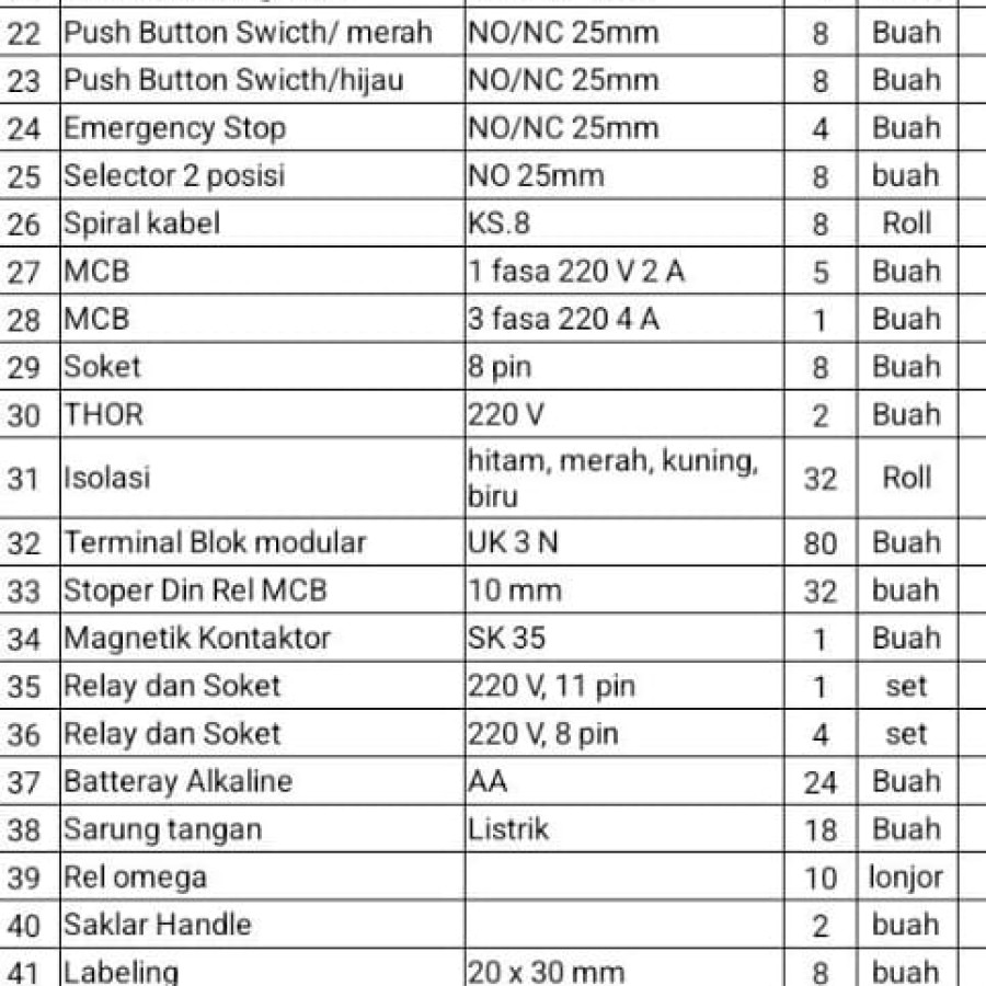 Bahan Pelatihan Kejuruan Pemasangan Instalasi Kontrol Industri Berbasis PLC - detail
