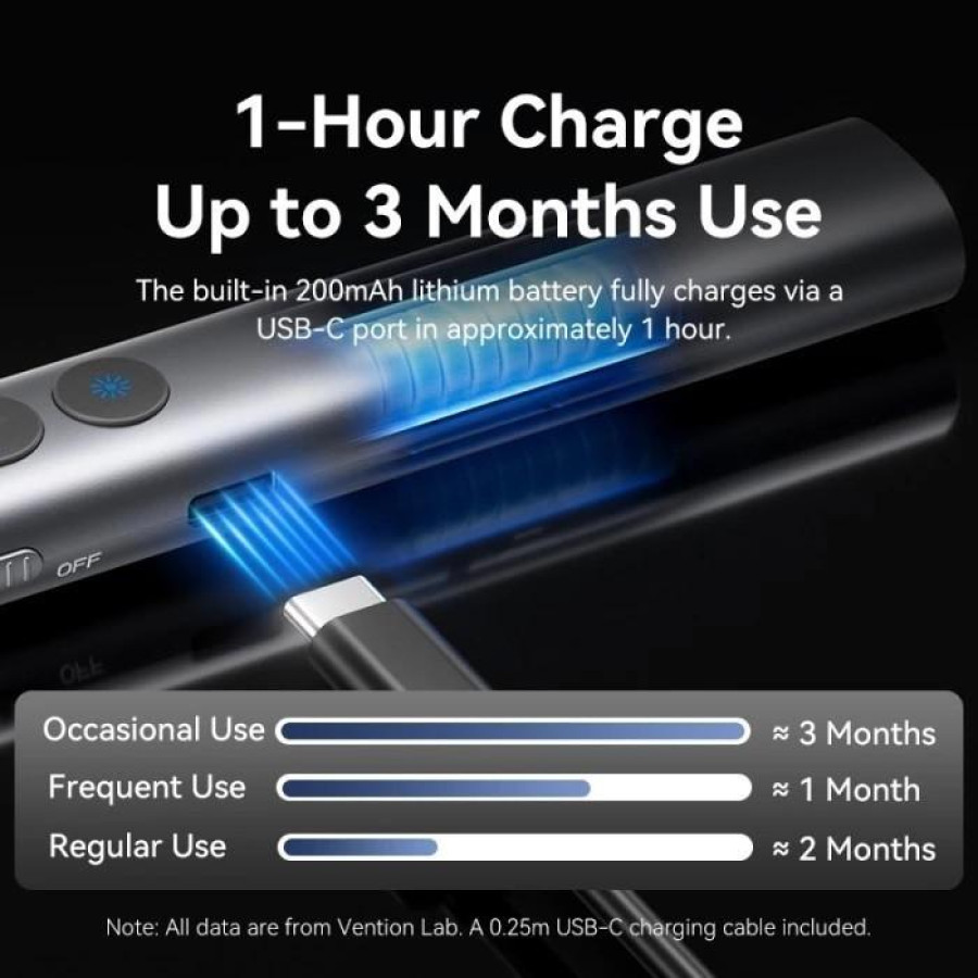 Wirelles Laser pointer Vention - samping