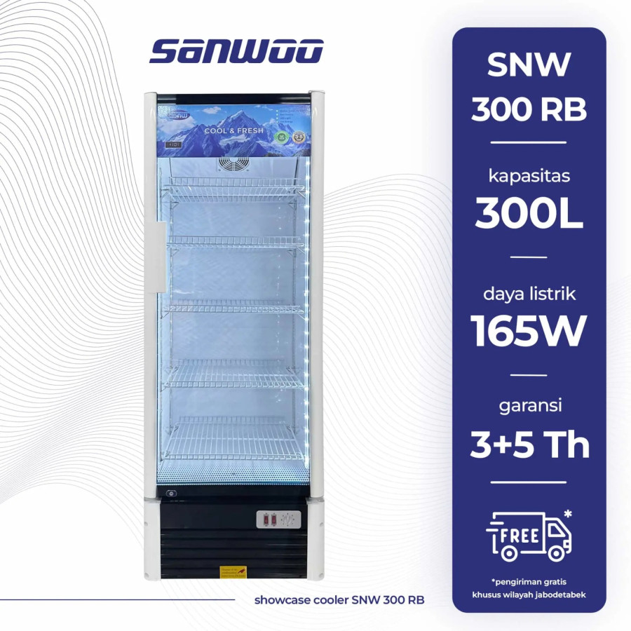 Showcase Sanwoo tipe SNW 400HA