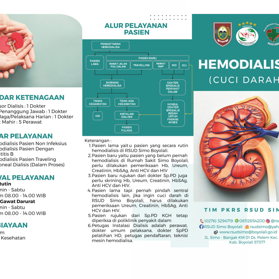Leaflet 2 muka 100 pc
