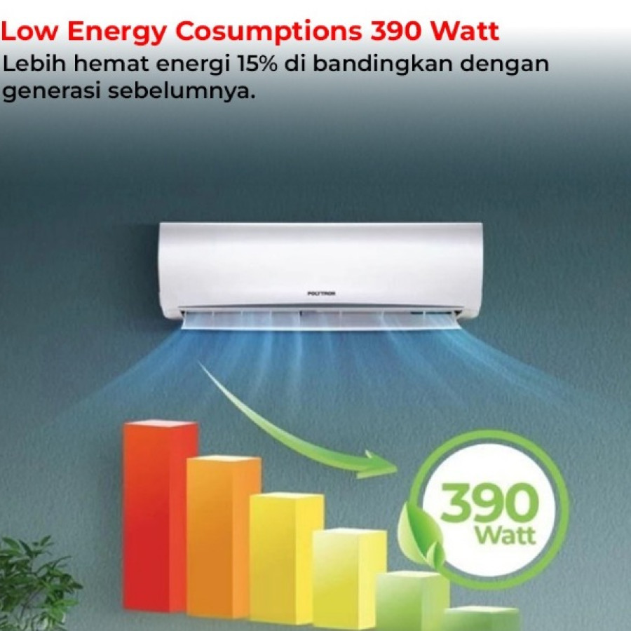 AC SPLIT 1 PK POLYTRON STANDARD PAC 09VH - samping