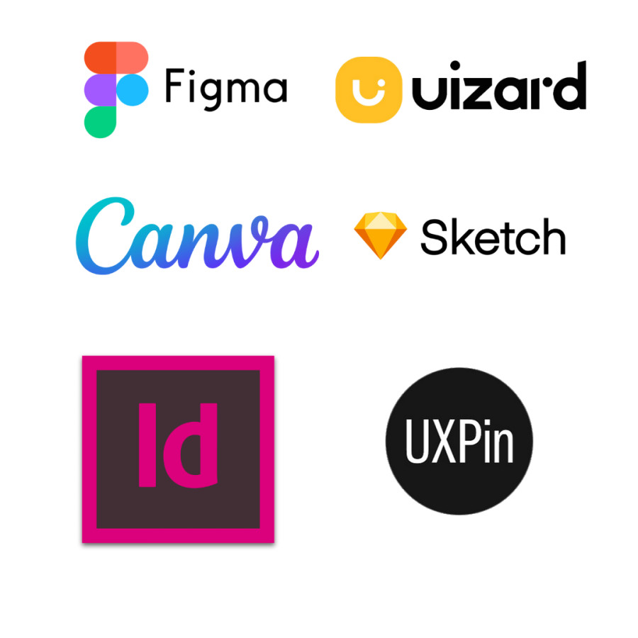 Paket Desain Antarmuka dan Konten Publikasi Terintegrasi