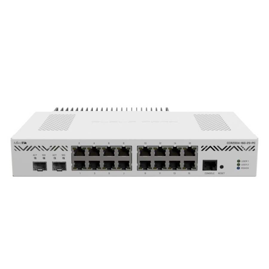 Mikrotik CCR2004