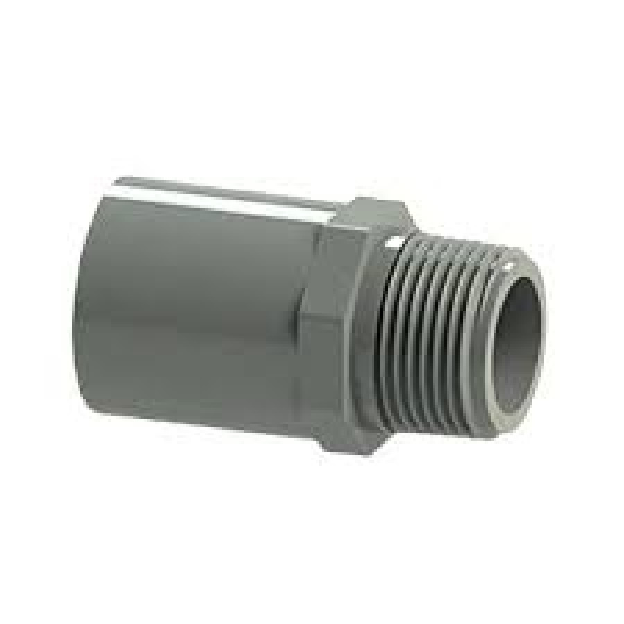 SDL RUCIKA AW 3