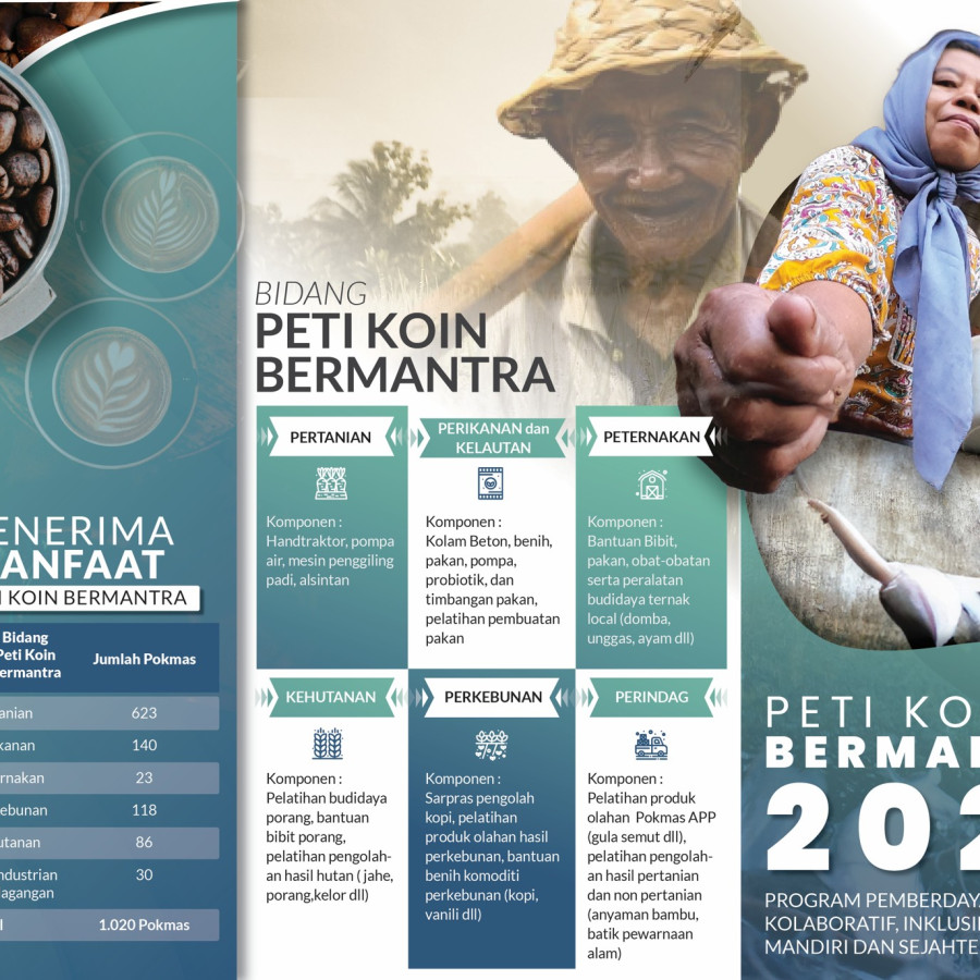 Cetak Leaflet Geopark dan Peti Koin Bermantra - samping