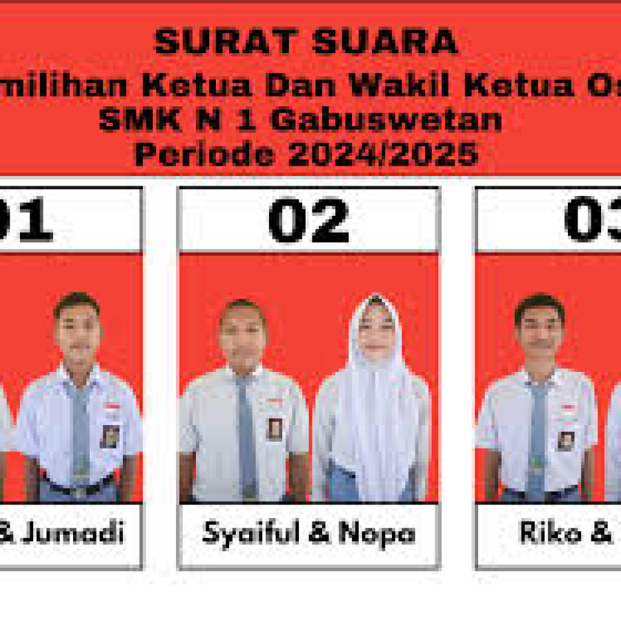 Cetak kertas suara pilketos