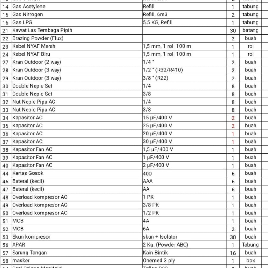 BAHAN PELATIHAN KEJURUAN TEKNISI AC RESIDENTIAL - detail