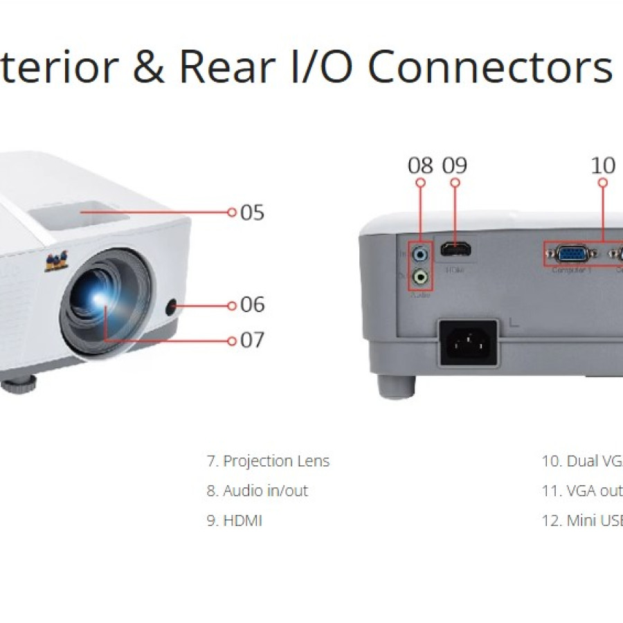 Projector Viewsonic SP6 XGA 4800 ANSI Lumens - depan