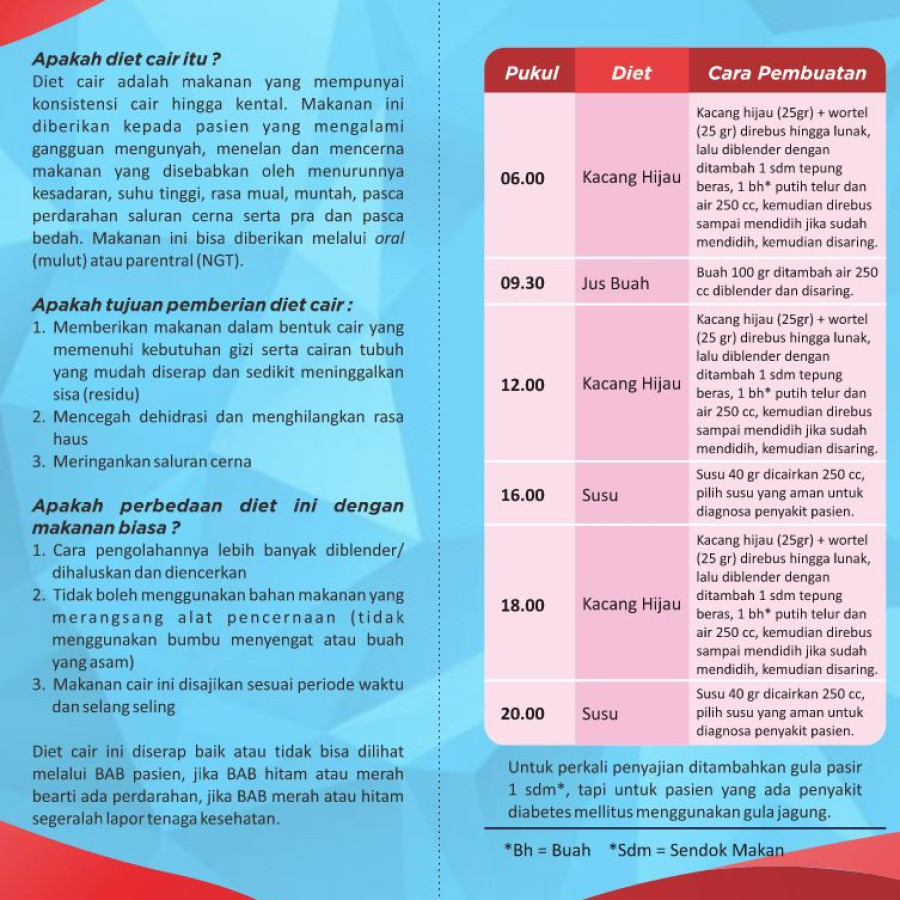 Brosur Lipat Diet  Cair - samping