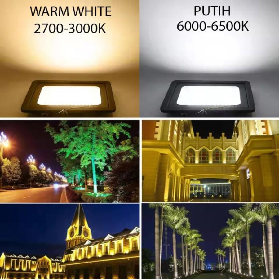 Lampu Sorot LED 100 Watt - detail