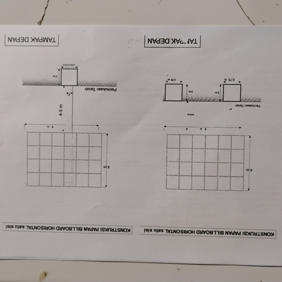 Survei kelayakan baliho - depan