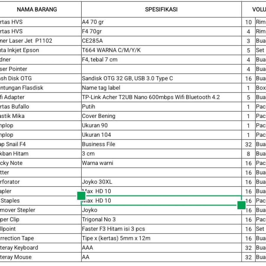 BAHAN PELATIHAN KEJURUAN PRACTICAL OFFICE ADVANCE - detail