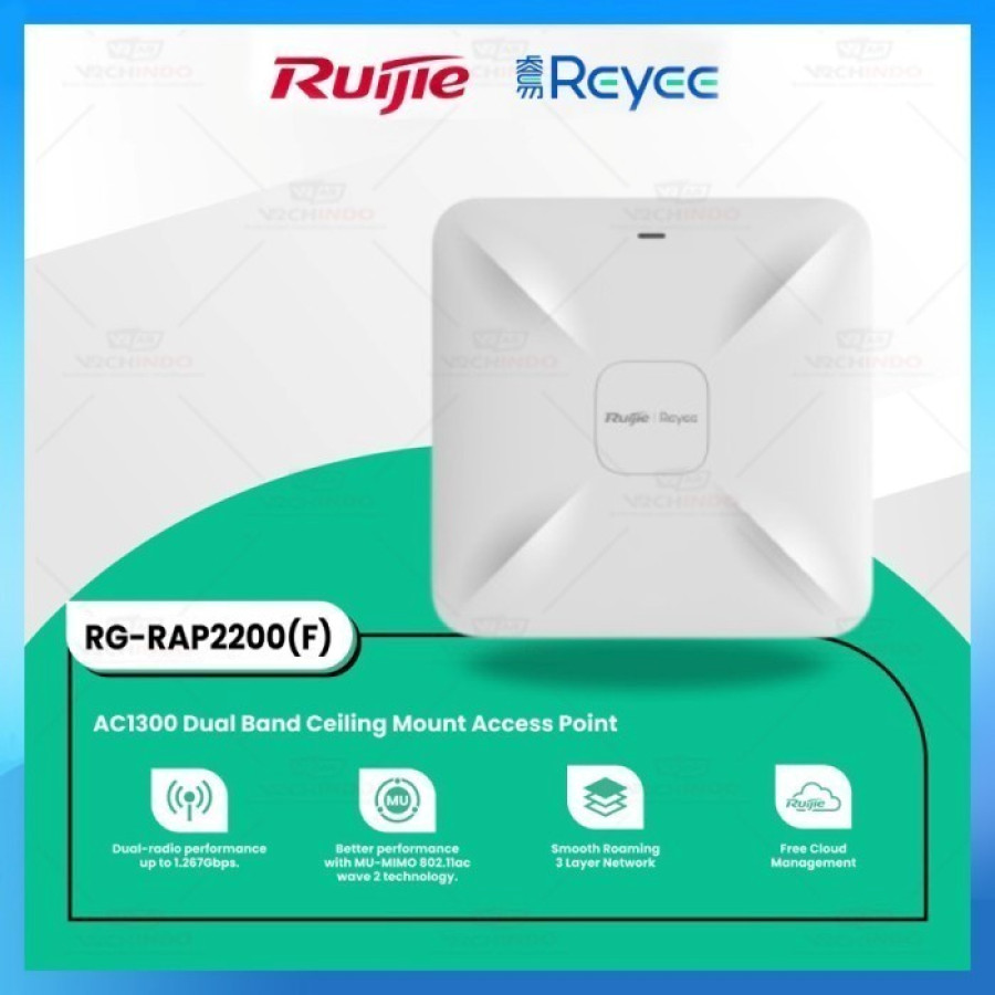 Access Point Ruijie - utama