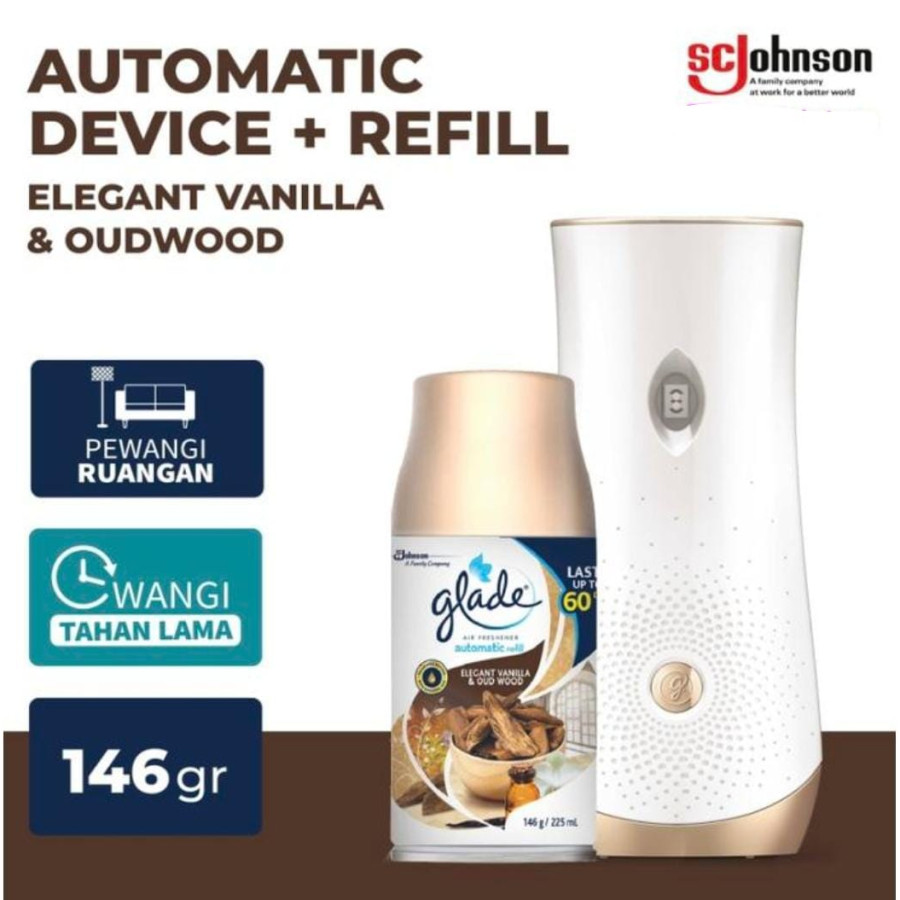 Pengharum Ruangan Elektric GLADE