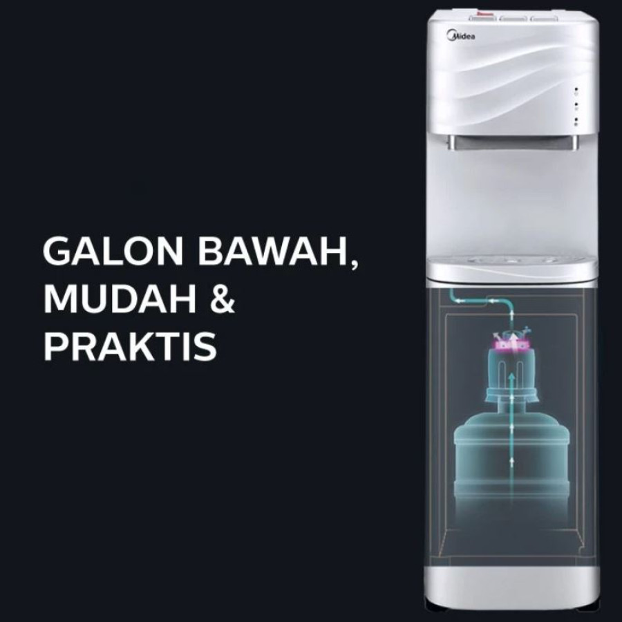 Water Dispenser Midea YD1634W - detail