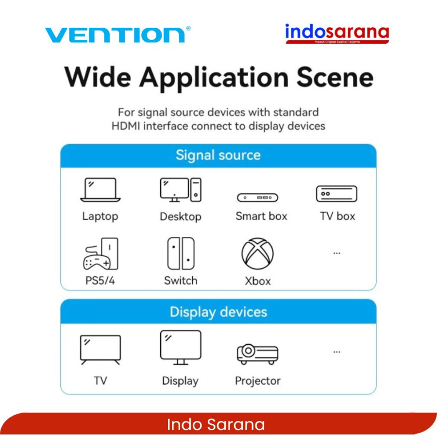 Vention AAC Kabel HDMI 3 Meter 3D UHD 4K 60Hz 30Hz 1080P PVC Material - AAC - samping