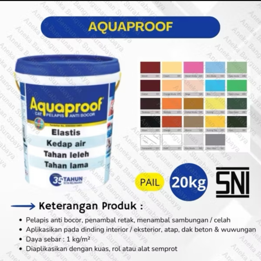 Cat tembok Waterproof Aquaproof