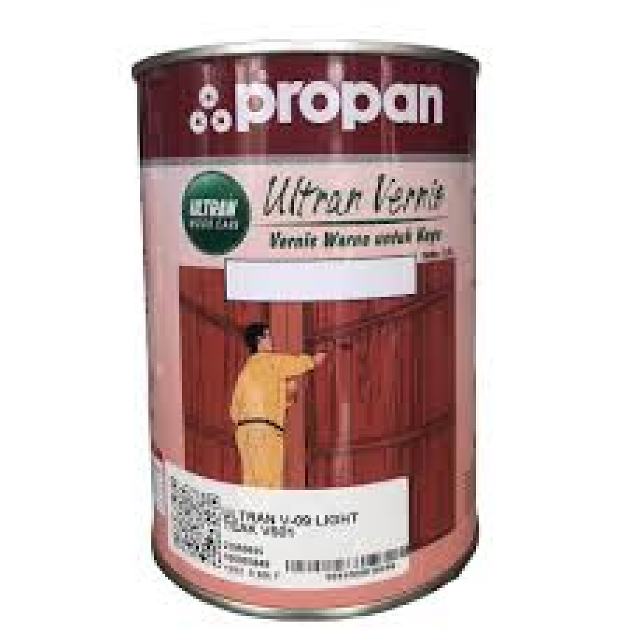 Cat Plitur (PROPAN)